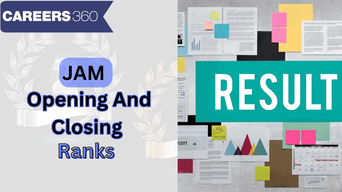 IIT JAM 2025 Opening & Closing Ranks: Category-Wise Cutoffs and Institute-Wise Analysis